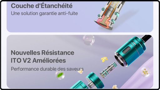 Les résistances ITO
